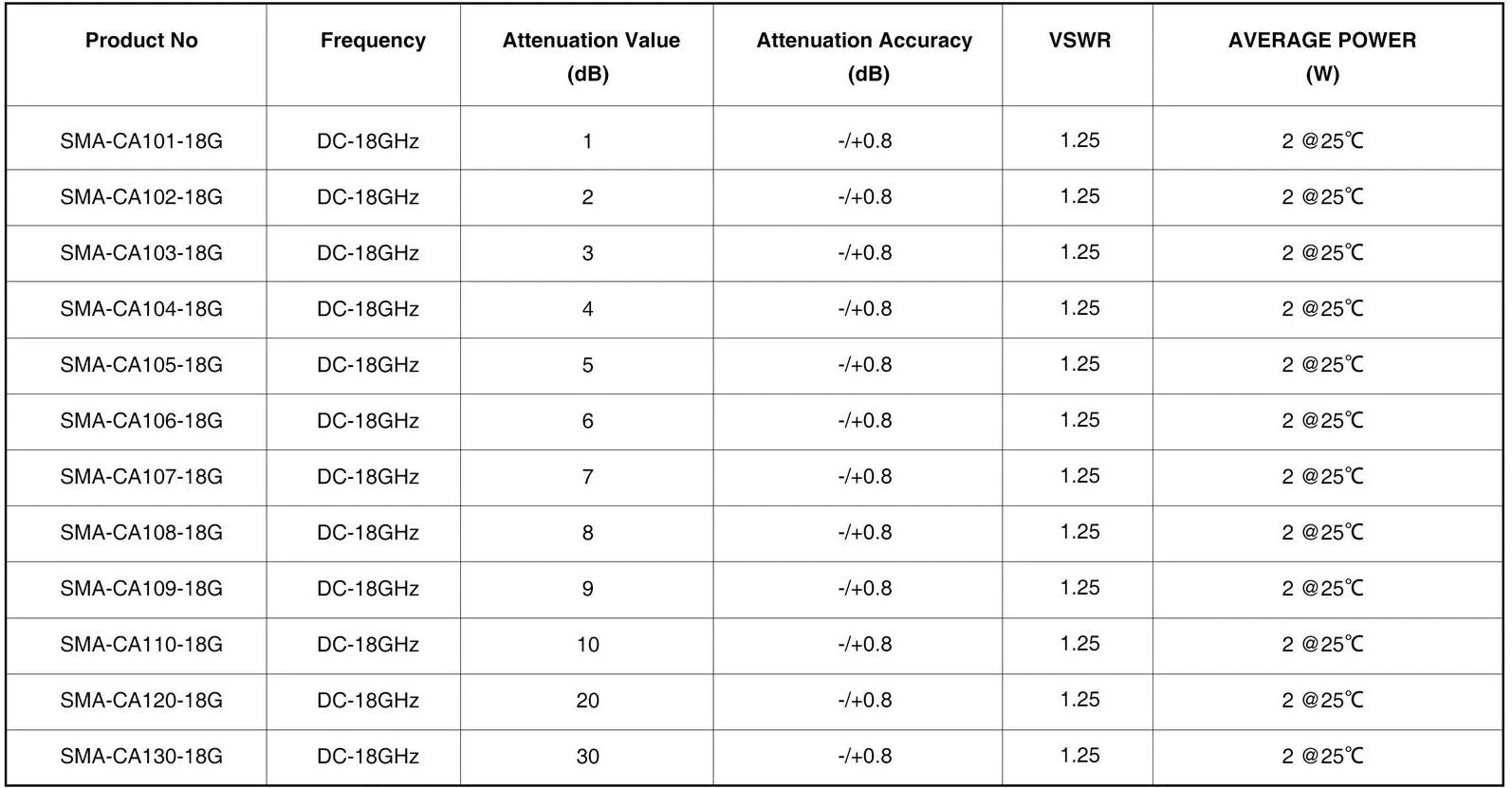 36020250408153147662 36020250408153147662